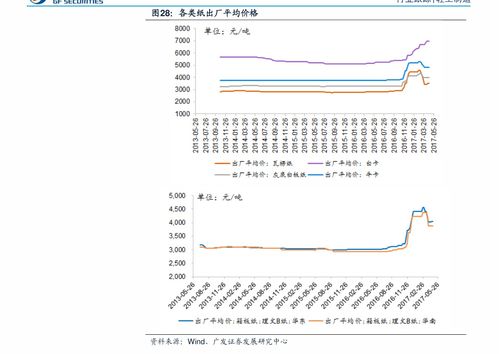 满汪峰吉他谱[满汪峰mp3下载云]