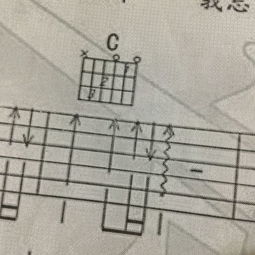 吉他谱x和0[吉他谱0和x的区别]