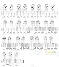 不伤吉他谱[不忧伤的爱吉他谱]