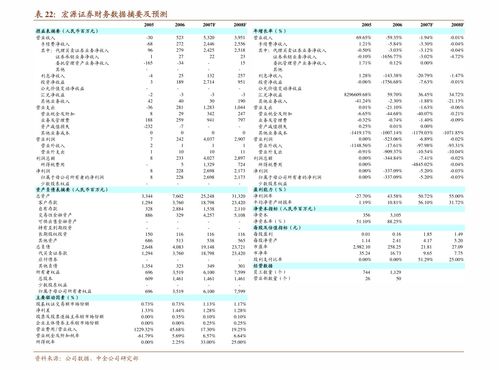 苹果14系列发布会，揭晓创新技术与上市时间