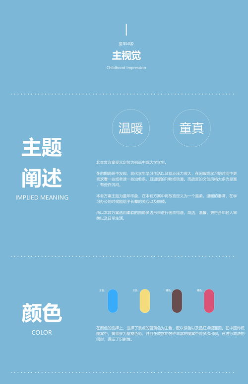 ps设计方案大赛[ps设计大赛规划]