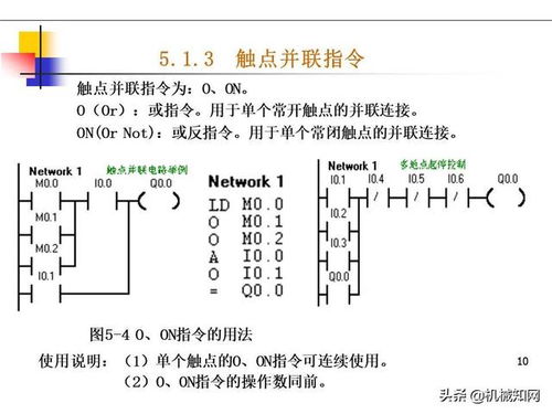 setspn命令,set指令