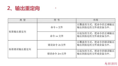 命令行顺序执行命令,指令的顺序执行