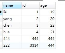 sql性能命令,sql性能关键字