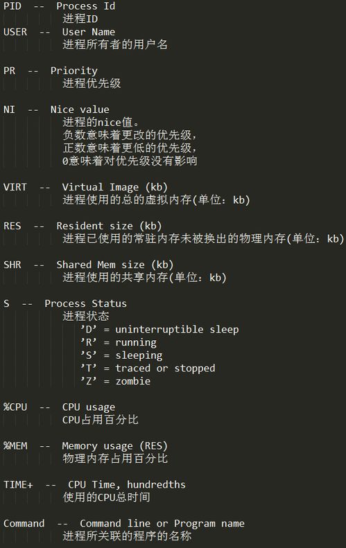 linux的free命令和top命令,linux中free命令详解