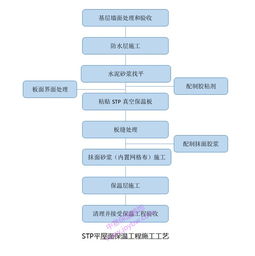 亡灵法则游戏策略[末日橙光游戏策略]