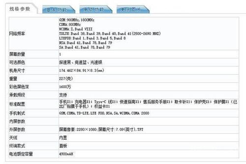 华为荣耀x10max参数,华为荣耀x10max参数详细参数表--第1张