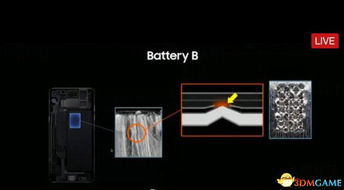 三星note7爆炸的原因,三星note7爆炸的原因正极点毛刺