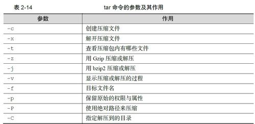 阜新消防设计方案[阜新消防设计方案公司]