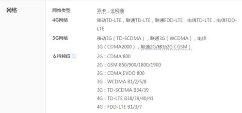 三星A7100参数配置及是否为4G手机的解析