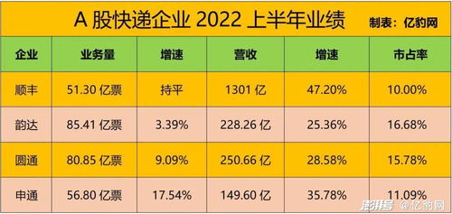 花生2404合约：2024年交割量创新高，中国进口量预计大幅回升