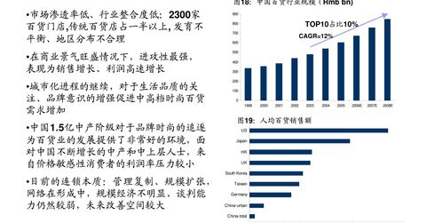 东吴证券：智能座便器渗透率处在快速提升阶段