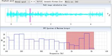 上声电子(688533)：声学系统放量 毛利率稳步向上