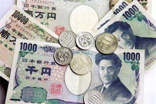 日元爆贬，日本的“阳谋”！