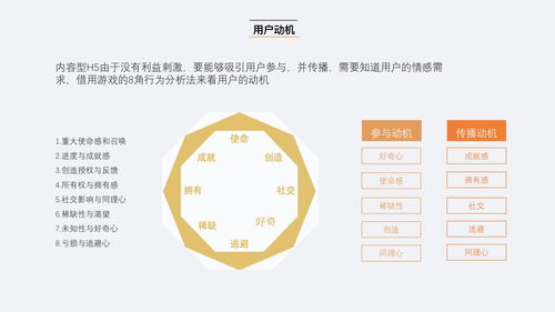 五种设计方案[设计方案的具体内容]