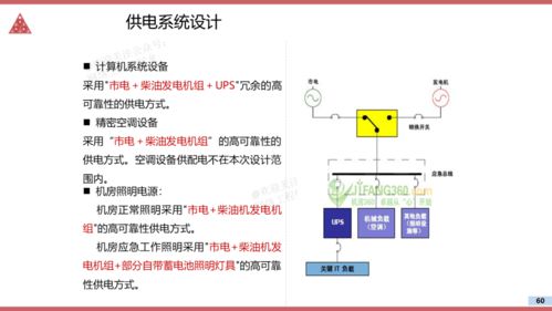 设计方案解释[设计方案确定及流程说明]