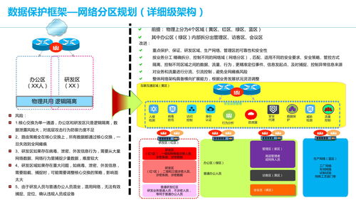 设计方案竞选[设计方案竞选的目的实际上是]