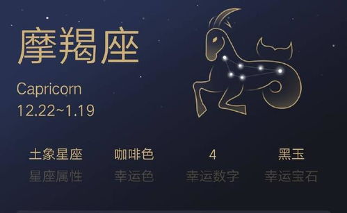 12星座下周运势播报[12星座下周运势1612]