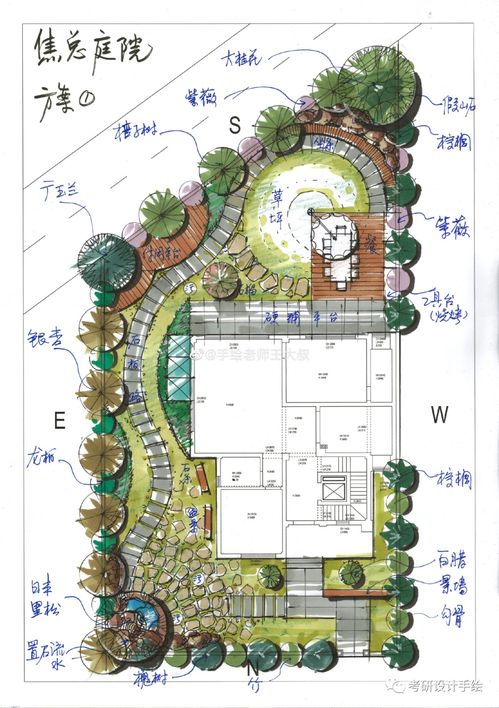 简要介绍了农林景区设计方案