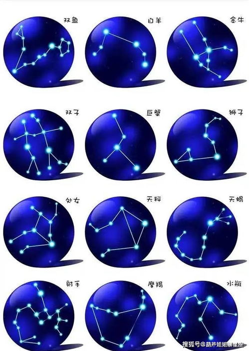 星座运势9月十二[星座运势9月十二日]