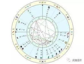 2017年十一月星座运势[2017年11月份出生是什么星座]