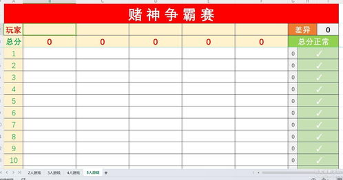 Excel如何积分[怎么使用excel表进行积分]