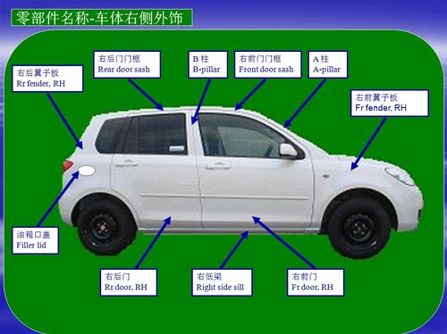 12星座打架排名第一,12星座打架排名最强的是那个星座