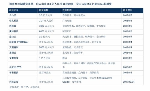 提升神马关键词排名方案,提升神马关键词自然排名