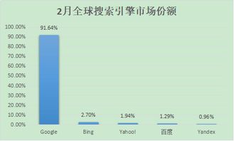 神马搜索是哪家公司的[淘宝神马搜索是什么流量]