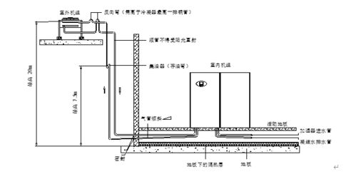 机械着色设计方案[机械着色设计方案模板]