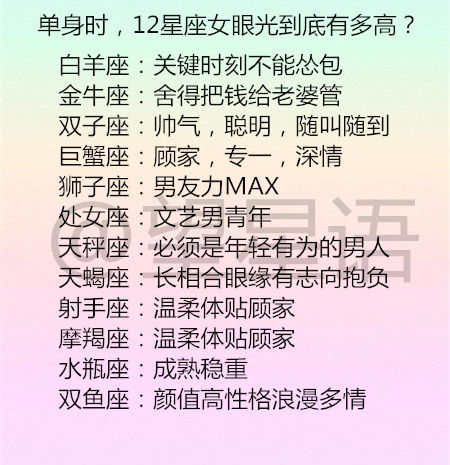 比较爱吃的星座排名榜,很爱吃的星座，爱吃美食的星座排行榜，吃货星座榜首