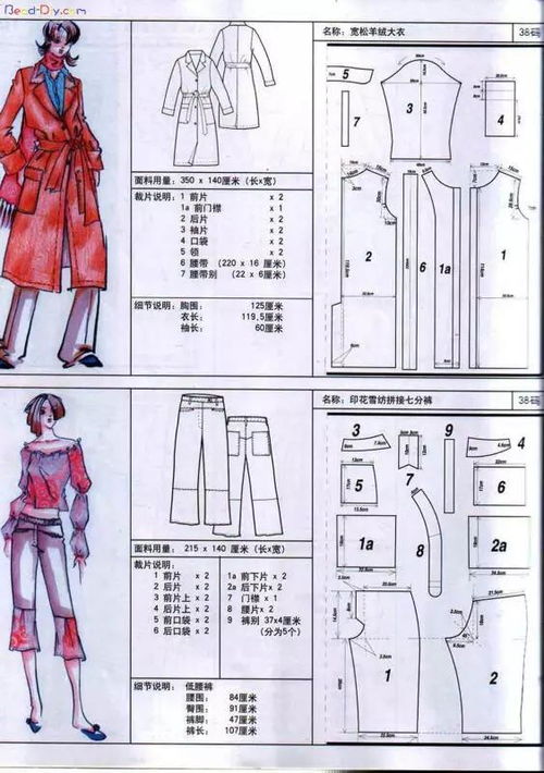 服装效果图的构图要求包括，服装效果图的构图要求包括哪些