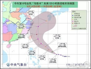 台风路劲实时发布系统_台风路经实时发