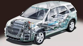 新能源汽车要什么专业_新能源汽车需要什么专业