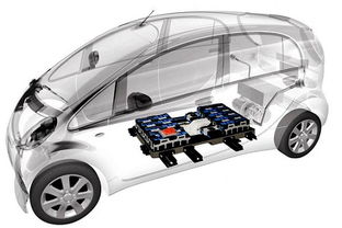 汽车新能源电池排布_新能源汽车电池产品介绍--第1张