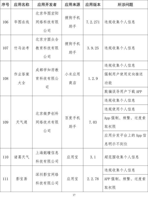 含雌性激素高的化妆品排名_雌激素含量高的化妆品