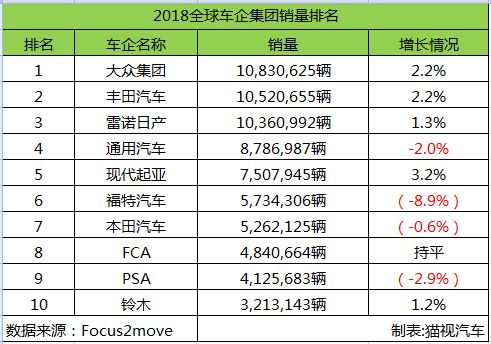 韩国化妆品中国份额排名_韩国化妆品在中国的销量