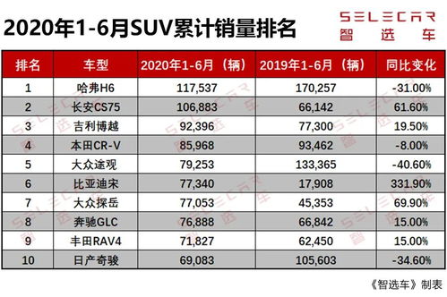 日亚化妆品欧洲销量排名_日亚化妆品欧洲销量排名第几