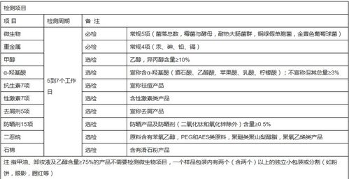 香港化妆品测试网站排名_香港化妆品测试网站排名前十