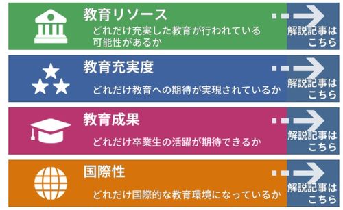 东京大学化妆品排名_东京大学化工专业排名