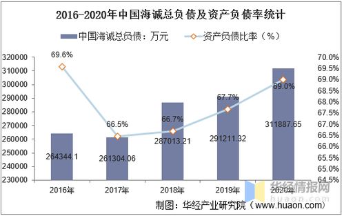 苏州化妆品运营公司排名_苏州有哪些化妆品厂工资怎么样