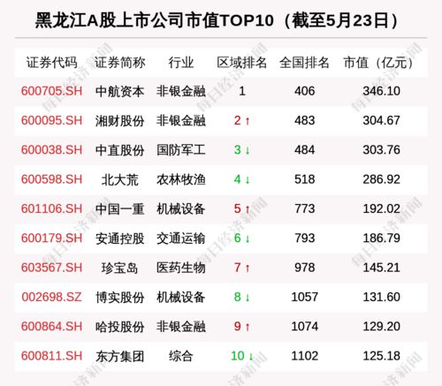 海南化妆品跨境公司排名_海南化妆品跨境公司排名前十