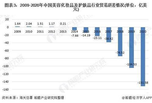 大牌化妆品市场排名_2021年化妆品企业十大品牌