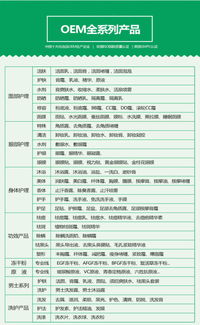 法国化妆品oem工厂排名_法国化妆品oem工厂排名榜