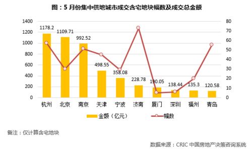 庆阳化妆品加工企业排名_庆阳化工招聘庆阳招聘化工信息