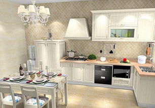  元卓厨房设计效果图，打造您的理想厨房空间 元卓厨房设计效果图片