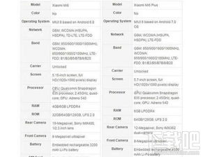  小米六配置参数详解 小米六配置参数什么处理器，小米六配置参数详解，搭载骁龙835处理器