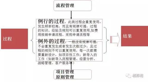 三角战略游戏流程攻略