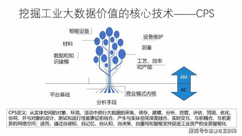 网络平台设计方案 网络平台设计方案范文 