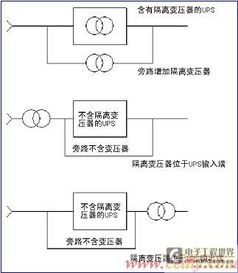 高频逆变器设计方案 高频逆变器设计方案及流程 